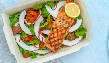 keto plant based Mediterranean diet